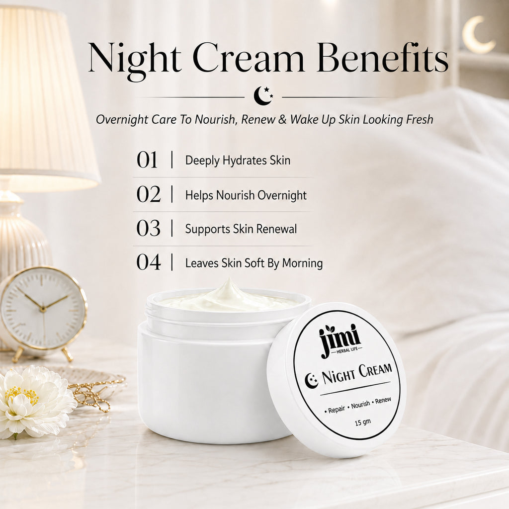 Day & Night Cream Combo (25g + 15g)