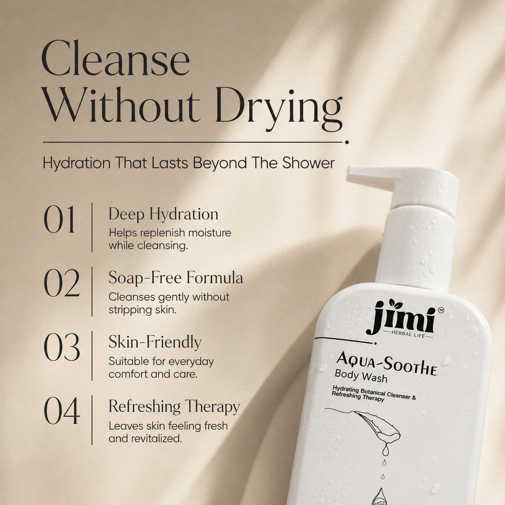 JIMI Aqua-Soothe Body Wash